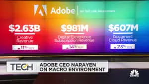 adobe ceo narren on the macro environment