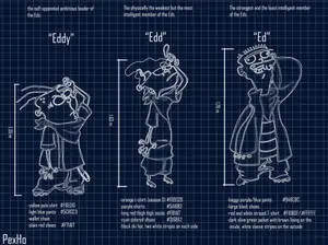 Ed Edd N Eddy Blueprint 